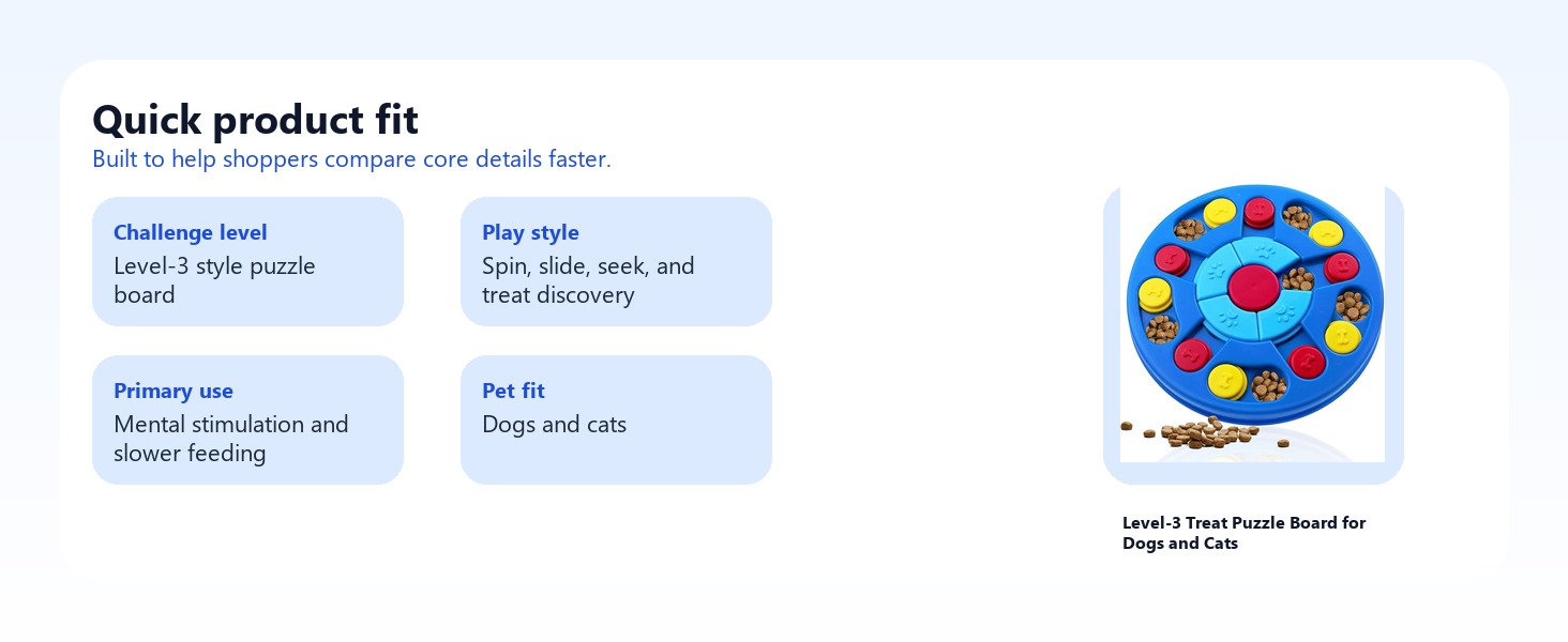 Level-3 Treat Puzzle Board for Dogs and Cats quick product fit