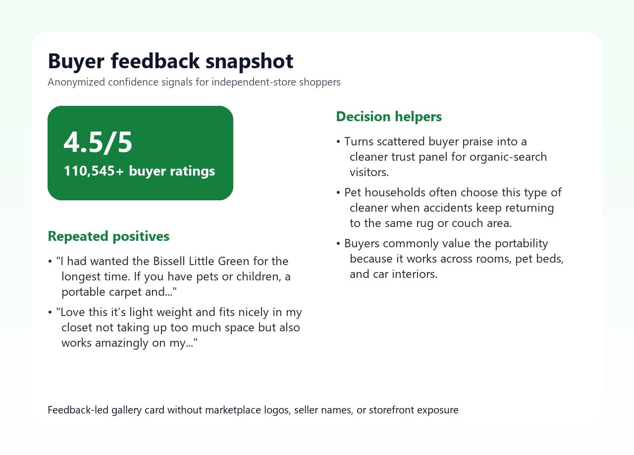 Portable Pet Stain Cleaner for Carpet, Upholstery and Car Seats buyer feedback snapshot