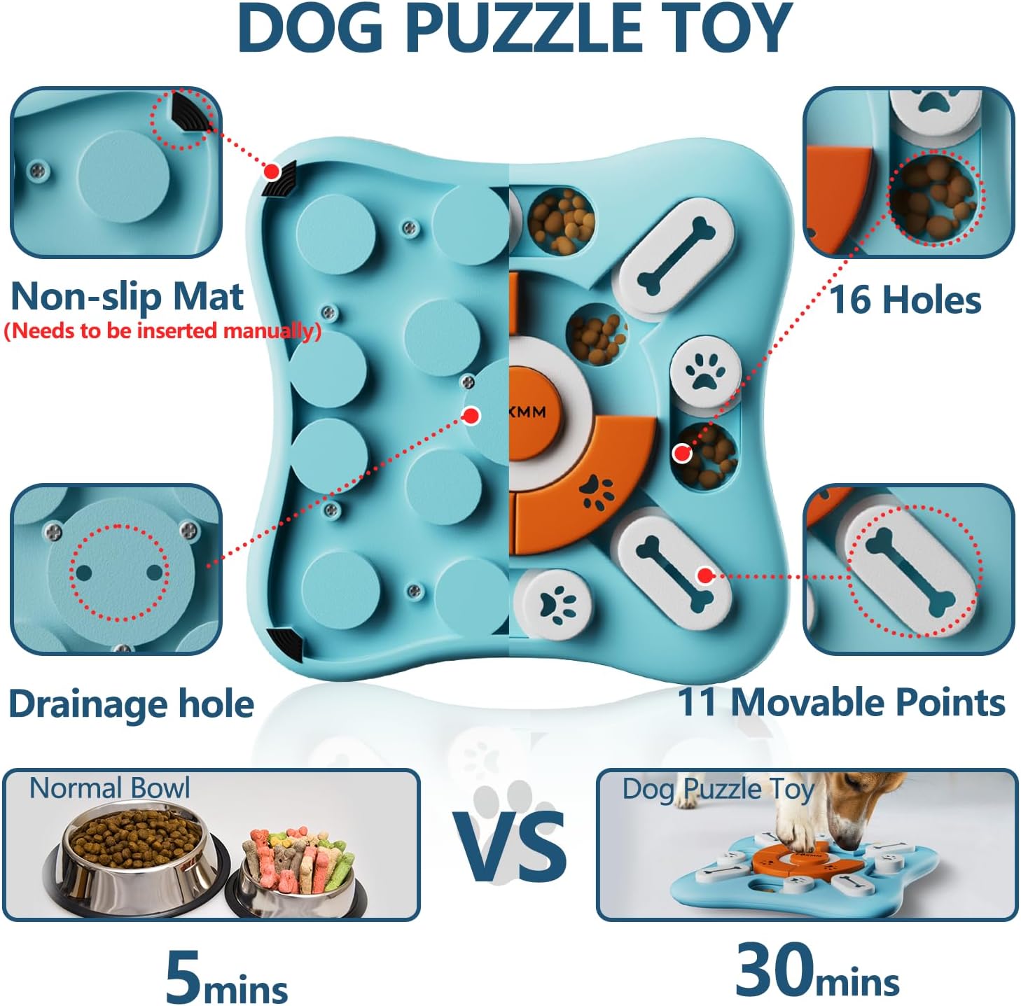 FOXMM Dog Puzzle Feeder | Interactive IQ Training Toy - Image 4